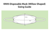 Biomass Graphene KN95 / FFP2 Disposable Particulate Respirator Mask