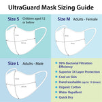 Ultra Mask Anti-Bacterial Face Masks
